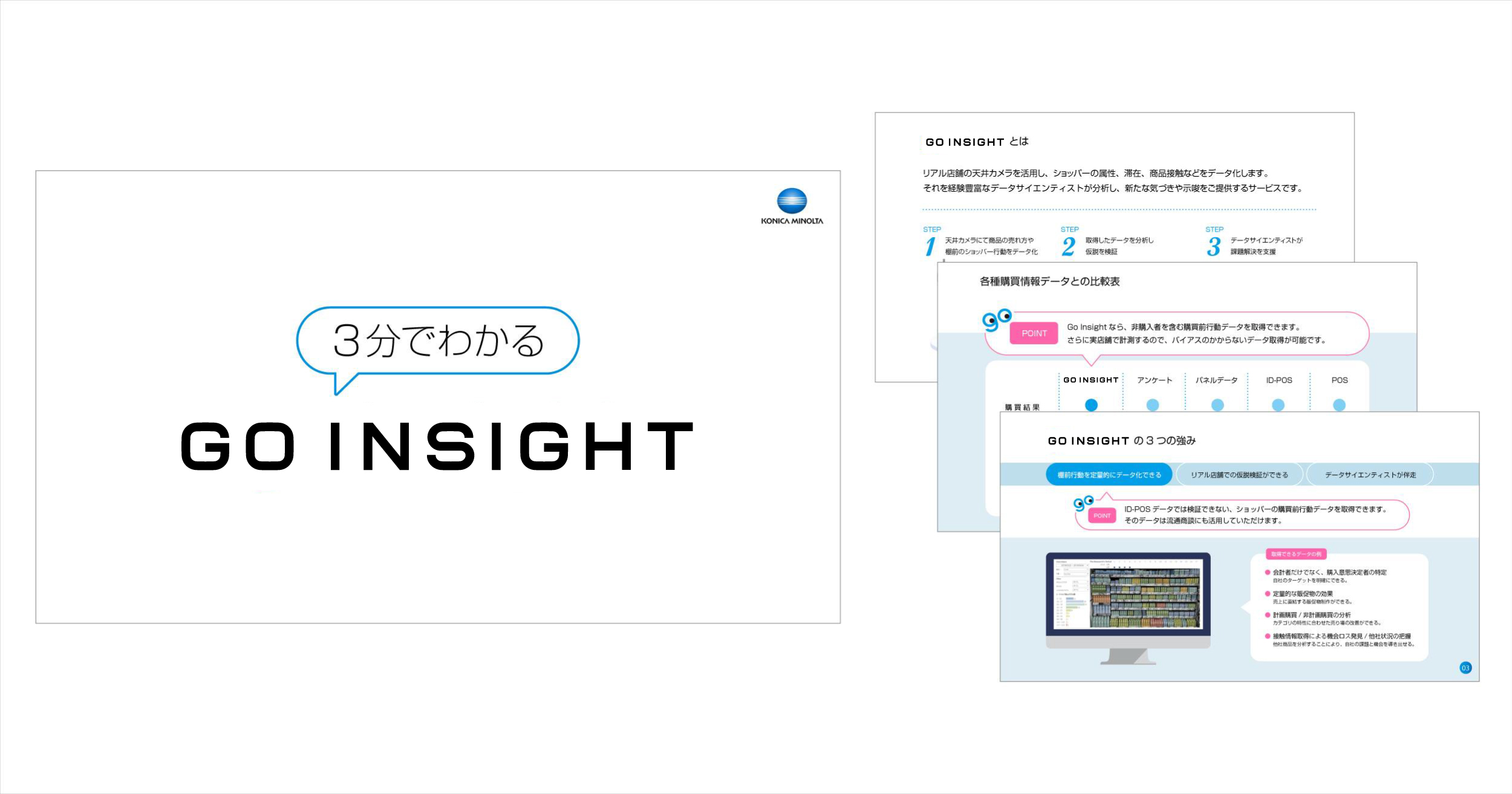 GO INSIGHT　サービス概要資料<br>3分でわかるGO INSIGHT